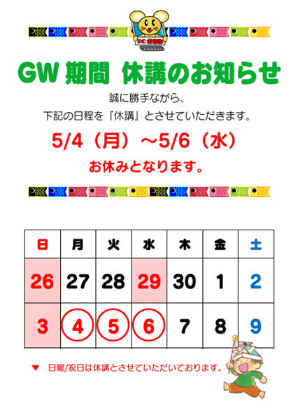 2015GW