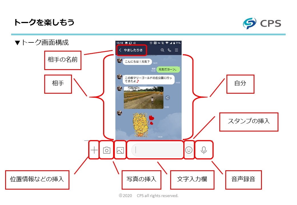 トークCPS_LINE入門講座説明用スライド