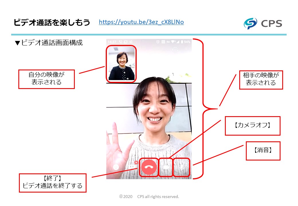 ビデオ通話CPS_LINE入門講座説明用スライド